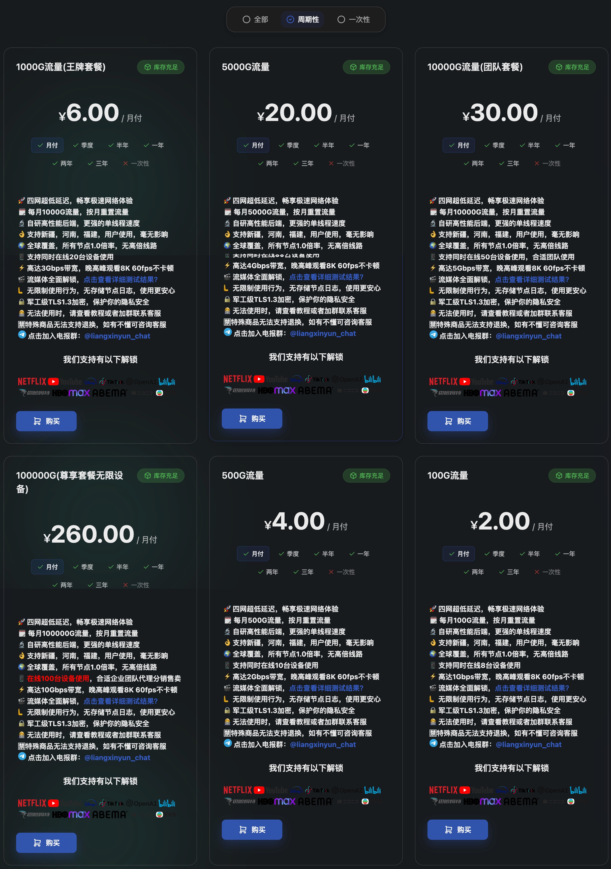 良心云机场 user interface