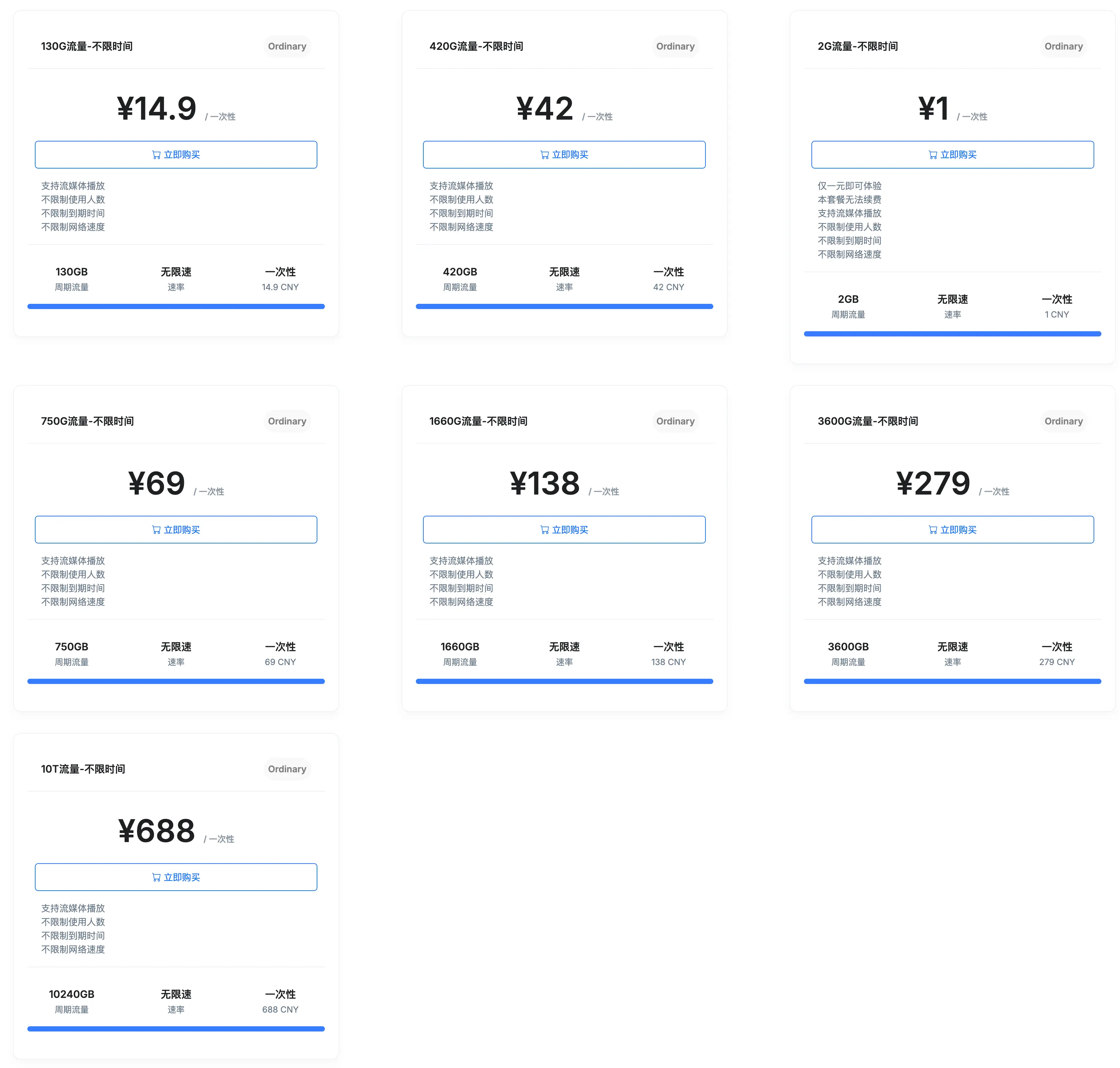 魔戒机场 user interface